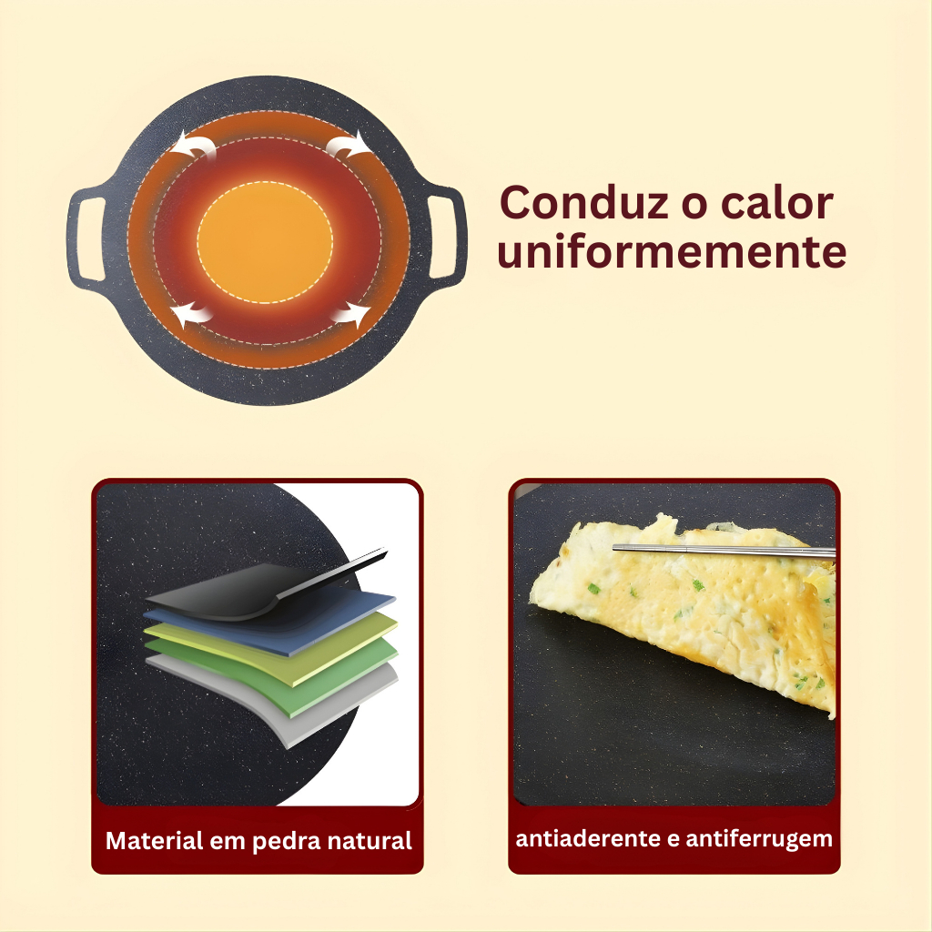 Frigideira Grill Redonda Antiaderente de Ferro – Chapa para Churrasco, Grelhar Carnes e Legumes - foto 4